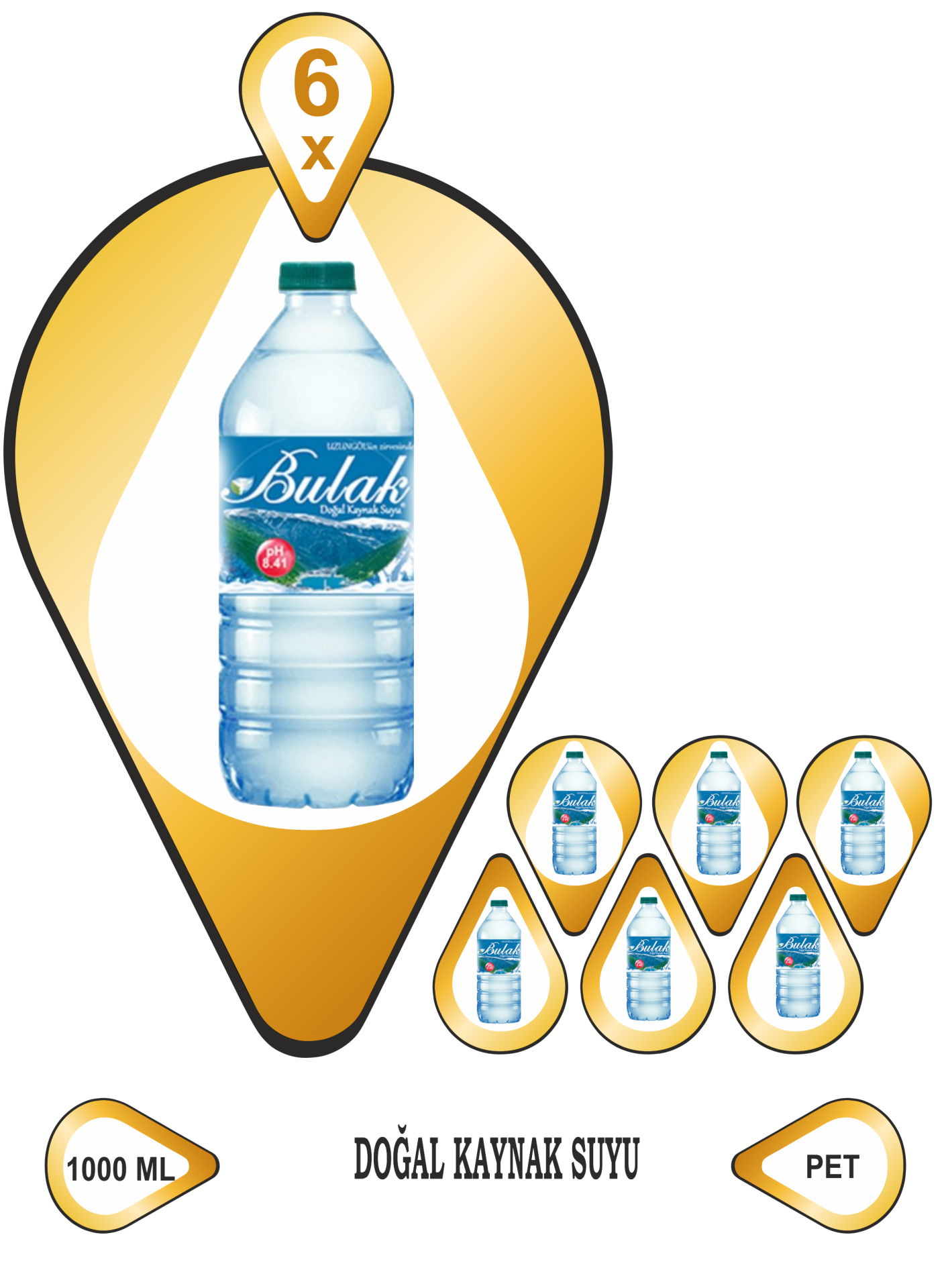 BULAK Doğal Kaynak Suyu  Pet 1 LT X 6