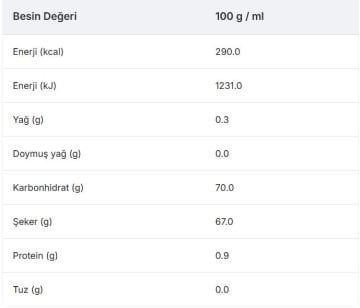 Yenigün Gold Ceviz Tatlısı 290 G